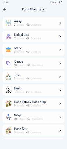 Android application TRY Quiz: DSA, Sys Design & IT screenshort