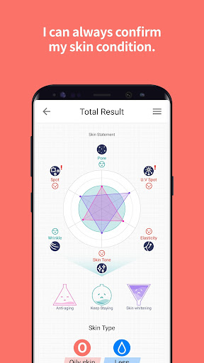 Focuskin Screen 2
