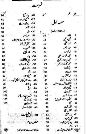 Mirza Ghalib Shayari Urdu Book Screen 2