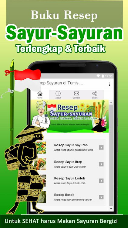Resep Tumis Urap Lodeh Botok - 2.15 - (Android)