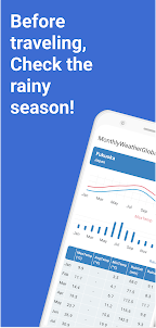 World Monthly Weather Report