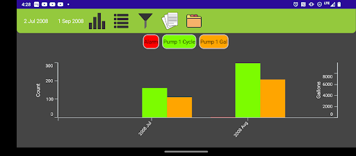 In-Site Report Screen 2