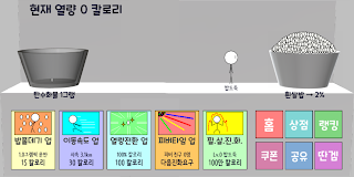 레알밥도둑 키우기: 2016 - Screenshot 1