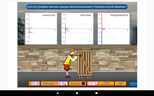 Tercera Ley de Newton Segundo Secundaria