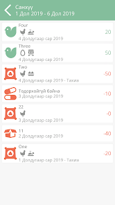 Дэлгэцээс дарсан зураг