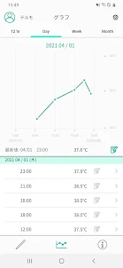 テルモ体温アプリ