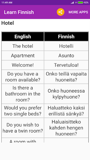 Learn Finnish Screen 3
