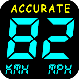 GPS Speedometer : Sound meter & Speed Tracking App icon