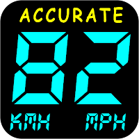 GPS Speedometer : Sound meter & Speed Tracking App
