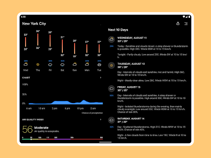 Today Weather: DWD Wetterdaten Screenshot