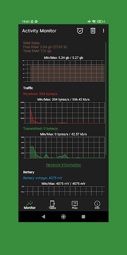 Activity Monitor: cpu, battery 1