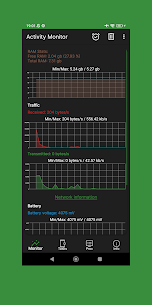 Monitor Aktivitas: cpu, baterai MOD APK (Pro Tidak Terkunci) 1