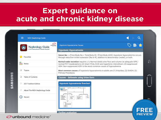 Screenshot of MGH Nephrology Guide