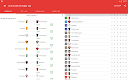 screenshot of Live Scores for Super Lig 2023
