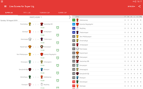 ▷ Reserve League Schedule » Live Scores, Results & Standings