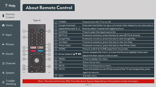 Help: TV Manual Screen 3