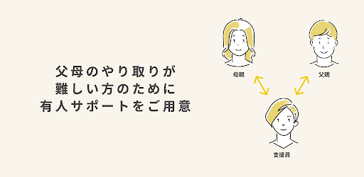 raeru ラエル - 親子交流・養育費／離婚後の子育て Screen 3