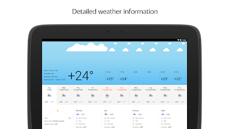 Yandex.Weather