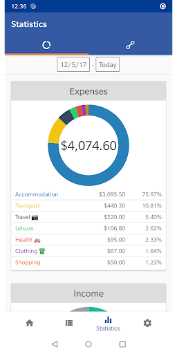 Android application Simple Wallet - Budget Manager screenshort