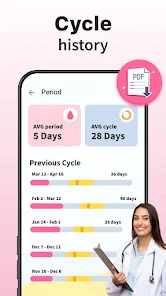 How to Calculate Ovulation And Safe Period in Women – Information