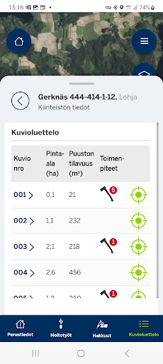 Metsäverkko-mobiili Screen 3