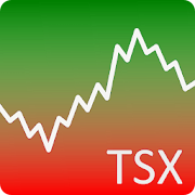 Stock Chart Canada