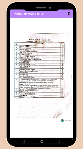 Communication Skills