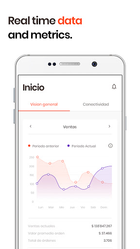 Rappi Partners App Screen 3