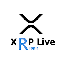 XRP ( RIPPLE ) Live Rate :  Graph analysis