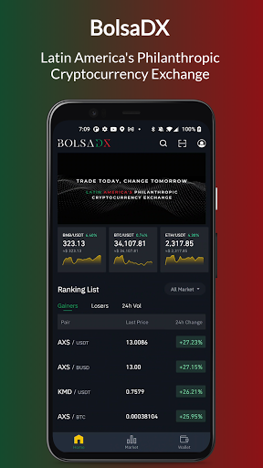 Android application BolsaDX screenshort