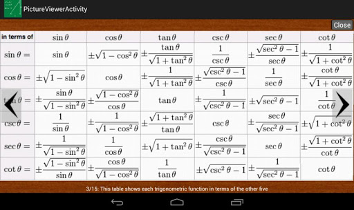 Trigonometric Equations Screen 3