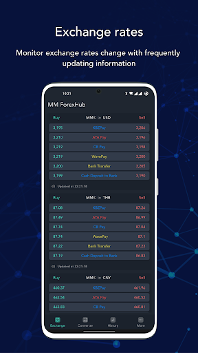 Android application MM ForexHub - Exchange Rates screenshort