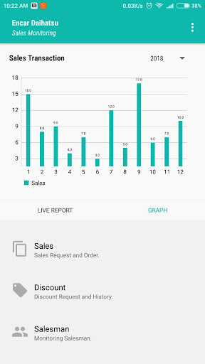 Android application Encar SalMon screenshort