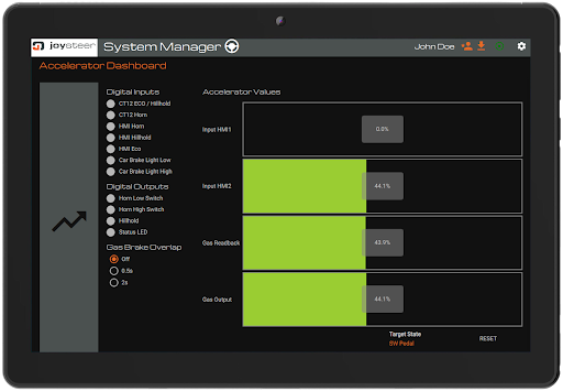 Android application SystemManager screenshort