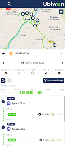 Ubiwan Connect Screen 3