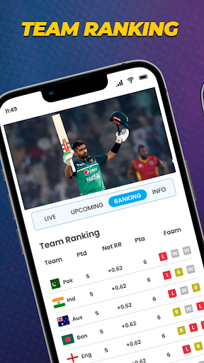 CrxStar Live Cricket TV Score