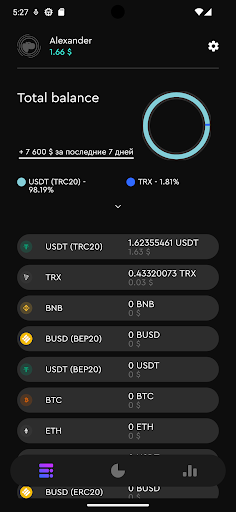 Android application Cryppo Business screenshort