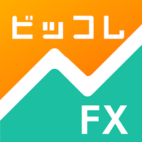 ビッコレFX-FXデモトレードと本番チャートの投資ゲーム