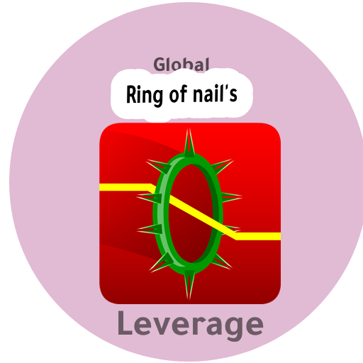 Ring of nail's