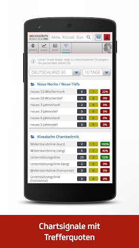 onemarkets mobile Desk Pro Screen 3
