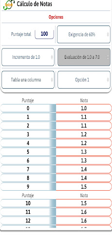 Cálculo de Notas Screen 3