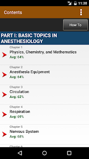 Anesthesiology Examination and Tangkapan layar