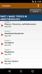 Anesthesiology Examination and