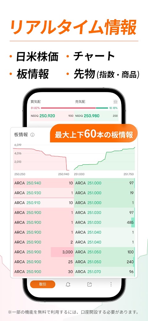 moomoo証券 - 日米株取引・投資情報・リアルタイム株価のおすすめ画像5