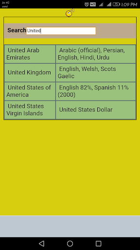 World Official Languages