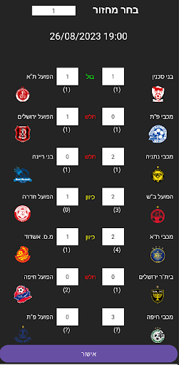 Android application Footy - ניחושי תוצאות ליגת העל screenshort
