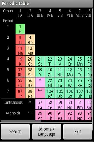 Android application PeriodicTable screenshort