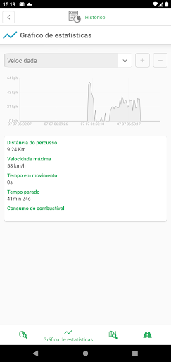 JAGUAR MONITORAMENTO VEICULAR