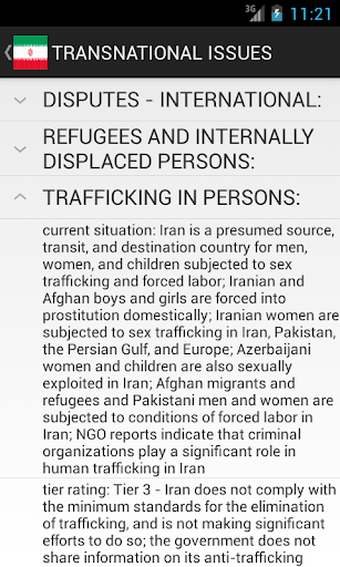 Iran Facts