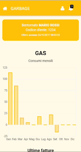 Android application Sotto controllo screenshort